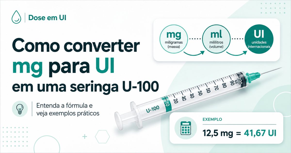 Como converter mg para UI em uma seringa U-100